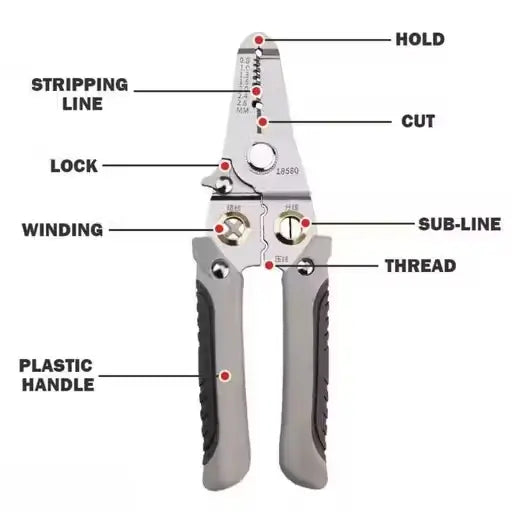 Spinfluencs Multi-Function Wire Stripper & Crimper